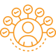 all-clients-one-view